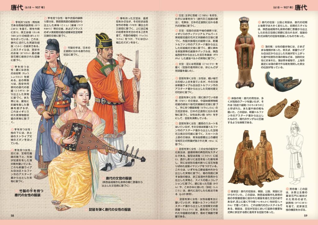 中国の服飾史入門　(PHP研究所)　古代から近現代まで　Puolukka　Mill　劉永華　–